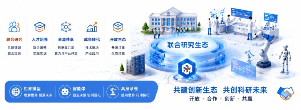 高校科研